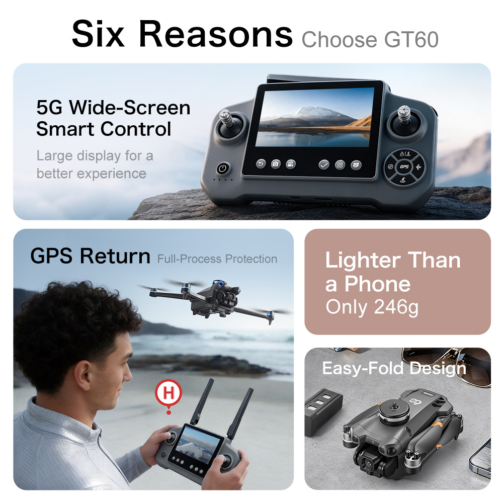 Yeni GT60 GPS Drone Yüksek Çöz - Drone Gps Mount incelemesi ve fiyatı